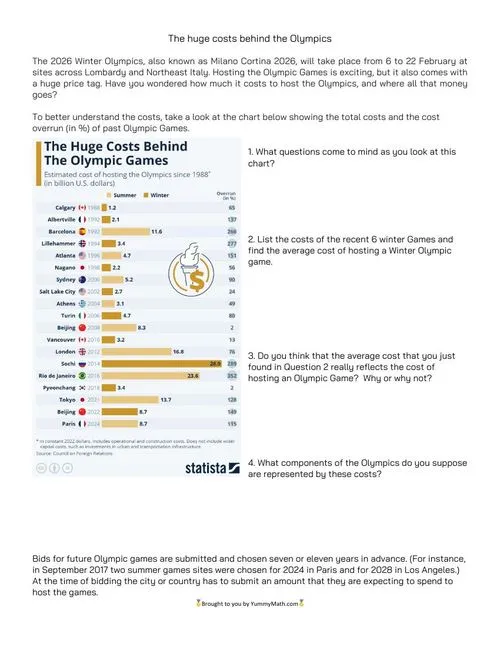 Printable YummyMath activity: The Huge Costs Behind the Olympics