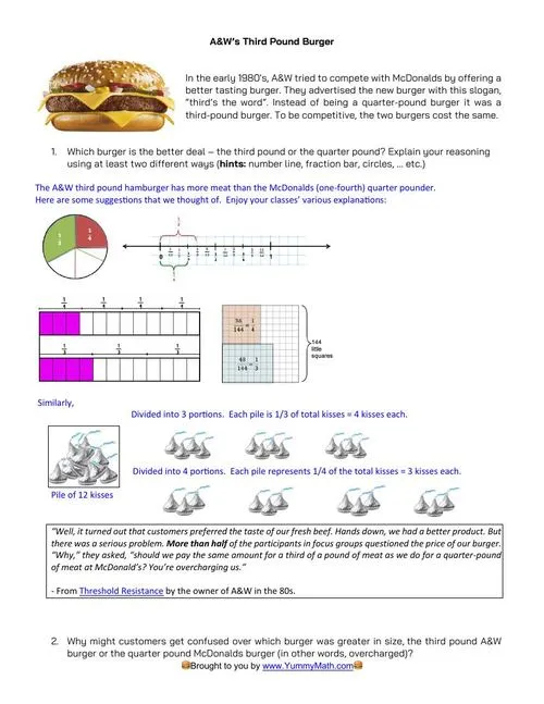 Printable YummyMath activity: A&W's Third Pound Burger